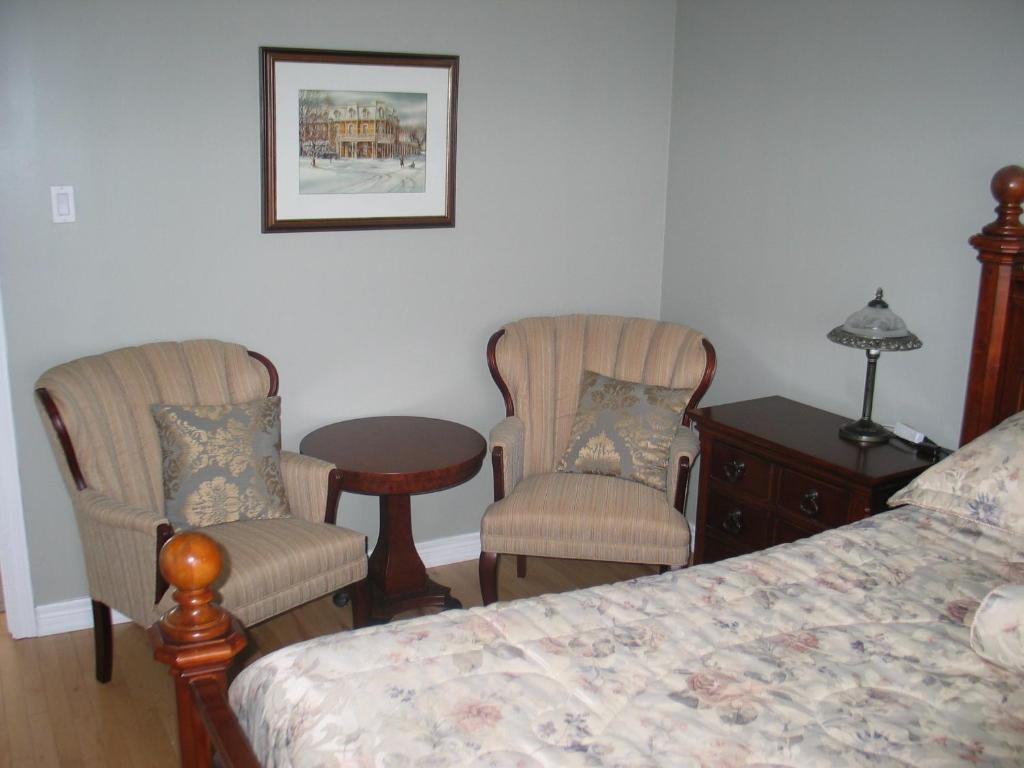 Winter King Room